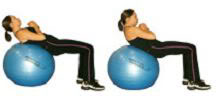 Pilates Hareketleri