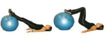 Pilates Topu Hareketleri